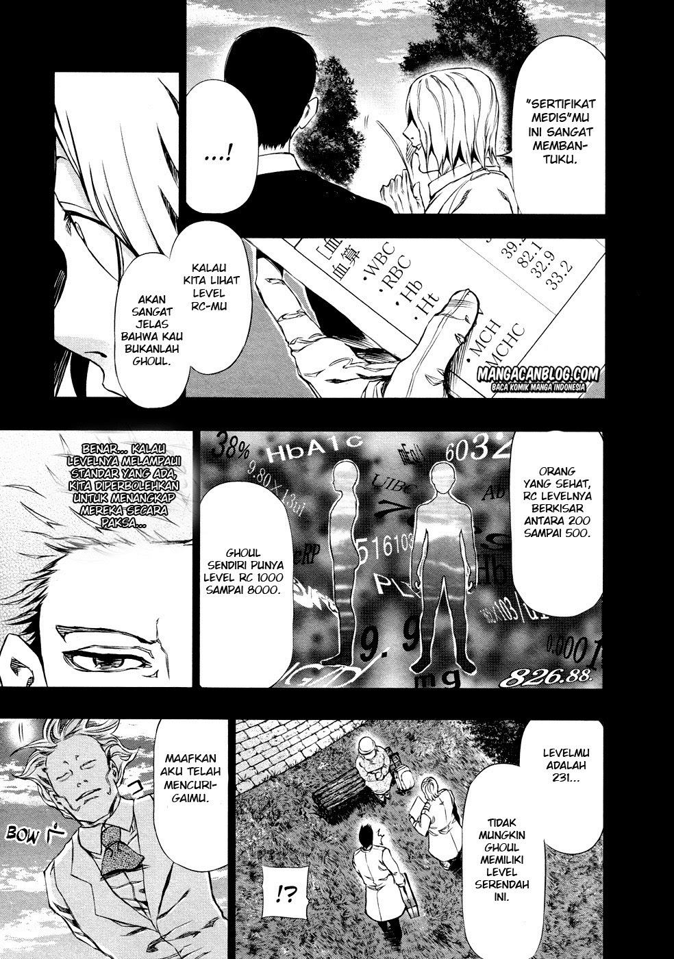 tokyo-ghoul - Chapter: 29