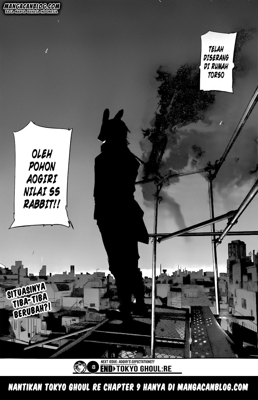 tokyo-ghoulre - Chapter: 08