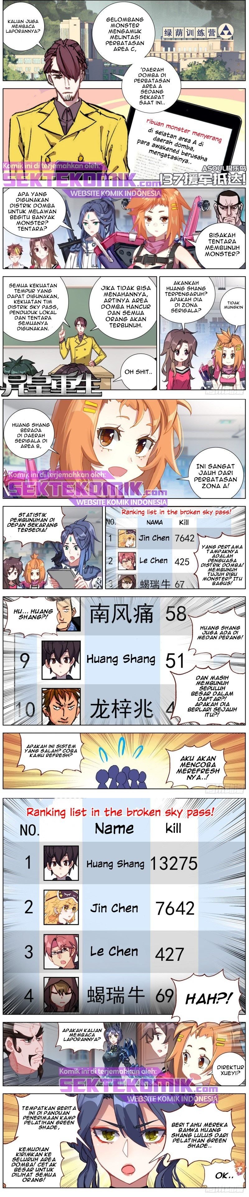 different-kings - Chapter: 137
