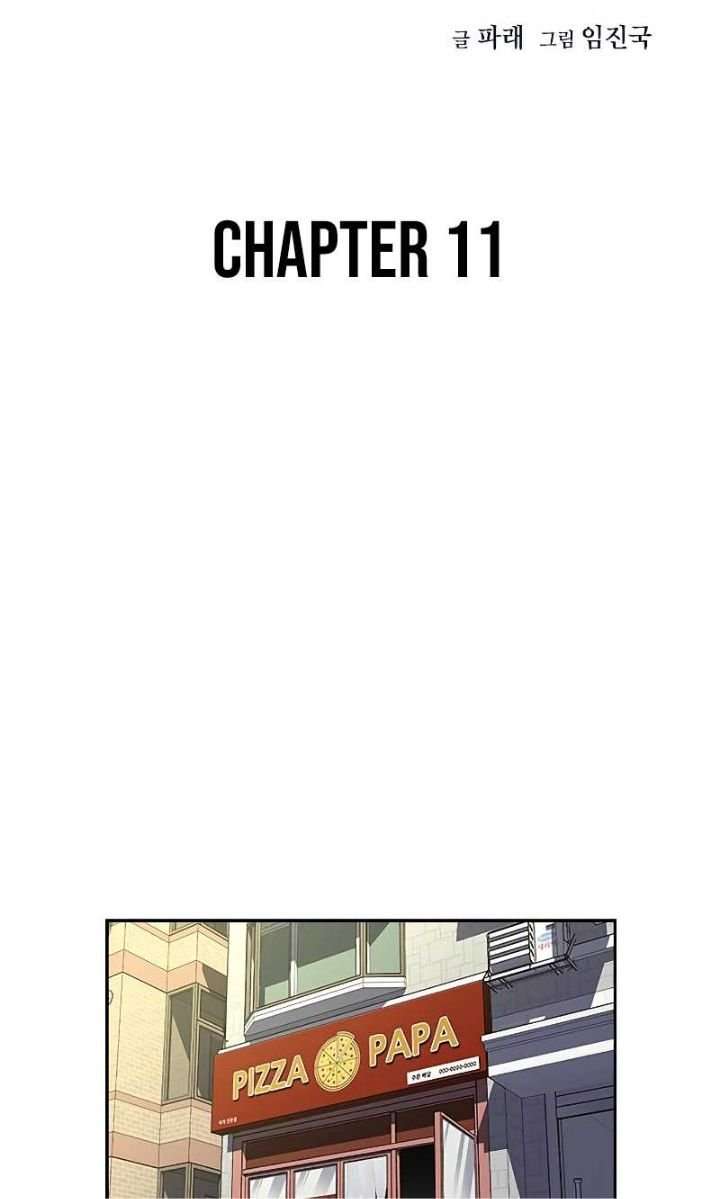 to-not-die - Chapter: 11