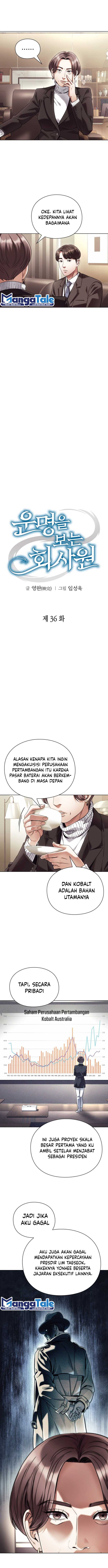 office-worker-who-sees-fate - Chapter: 36
