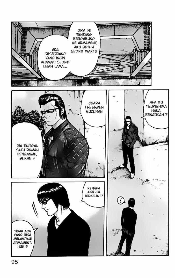 worst - Chapter: 6