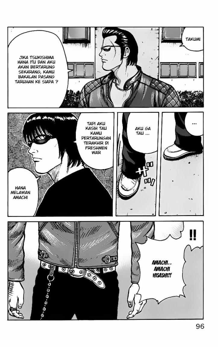 worst - Chapter: 6