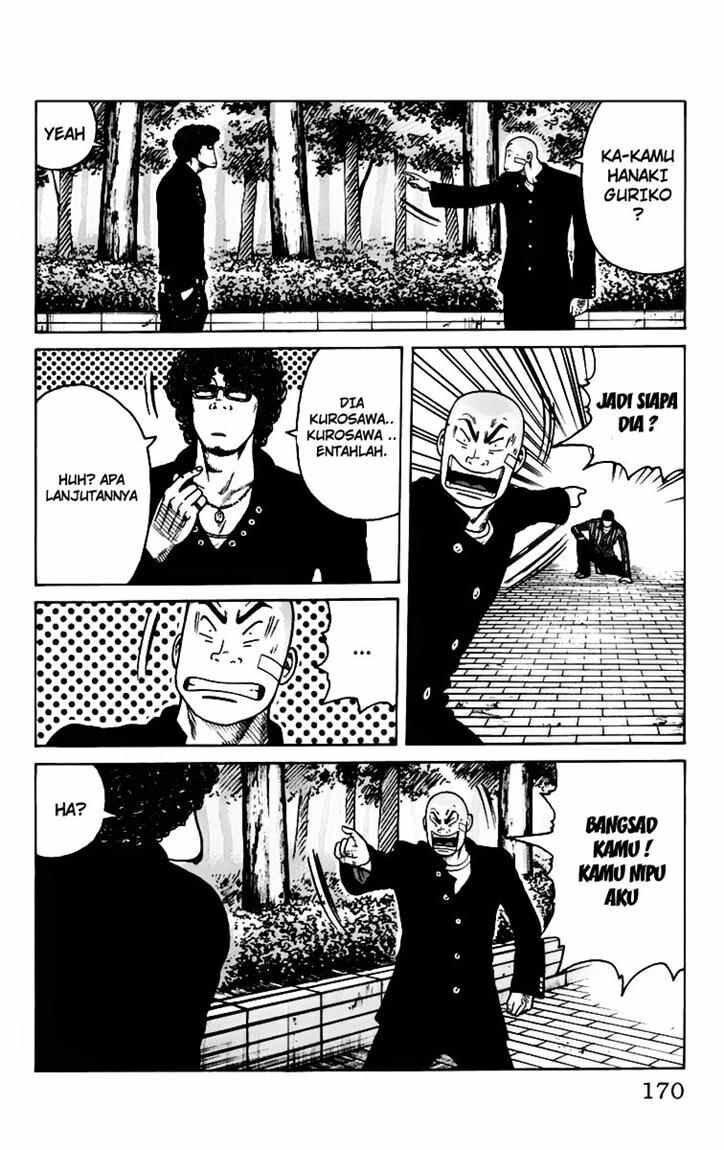 worst - Chapter: 8