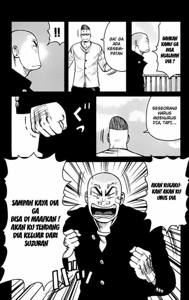 worst - Chapter: 8