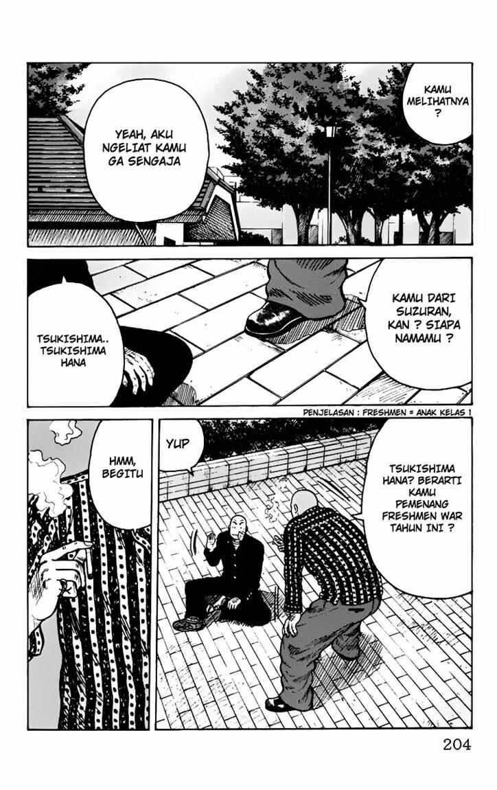 worst - Chapter: 8