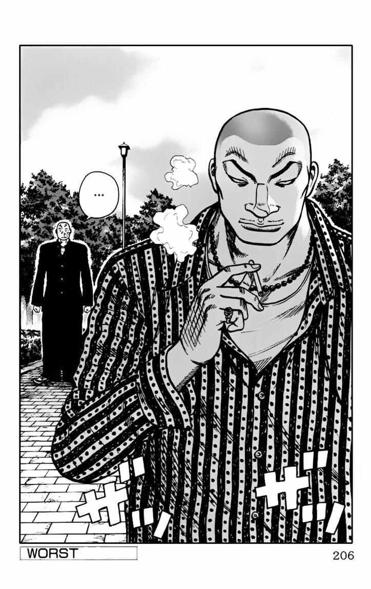 worst - Chapter: 8