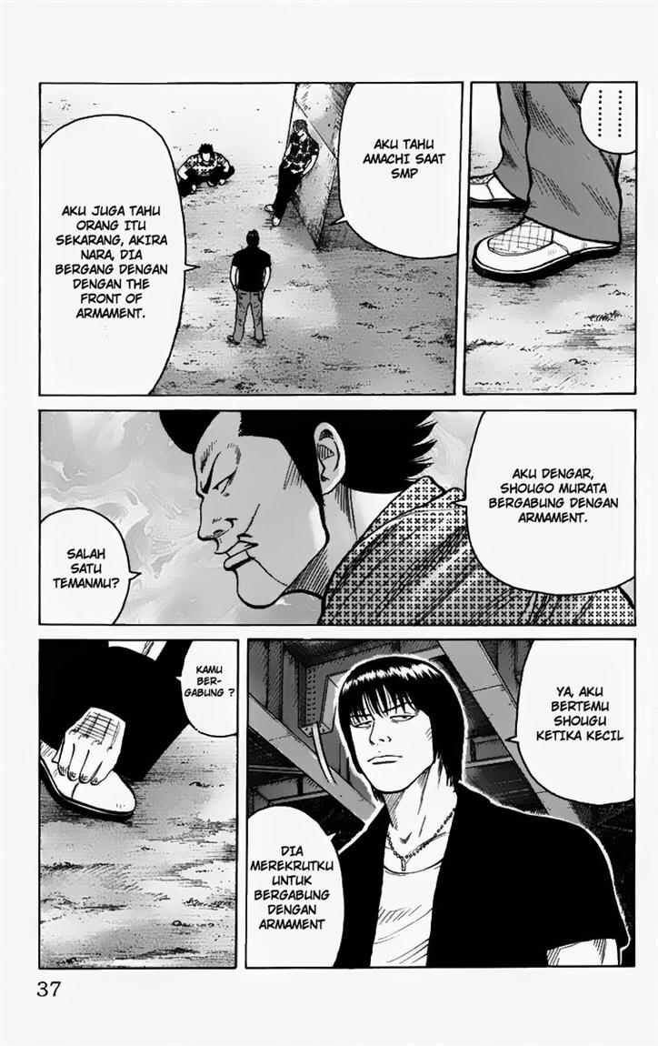 worst - Chapter: 9