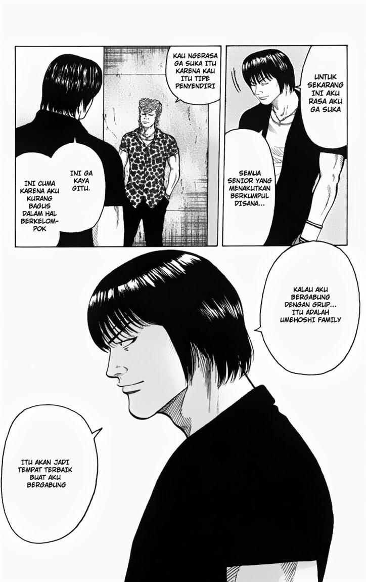 worst - Chapter: 9