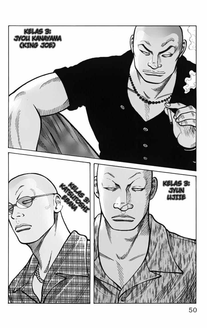 worst - Chapter: 9