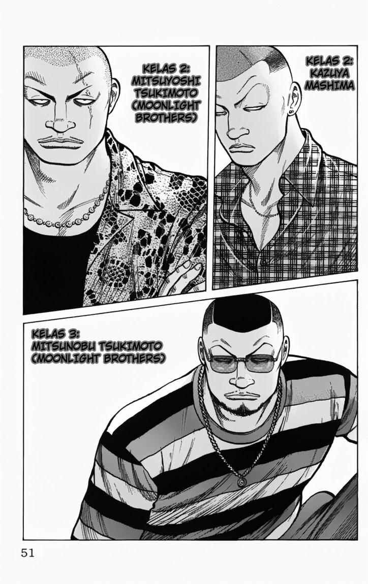 worst - Chapter: 9
