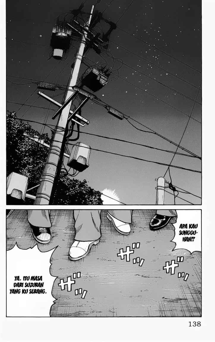worst - Chapter: 11