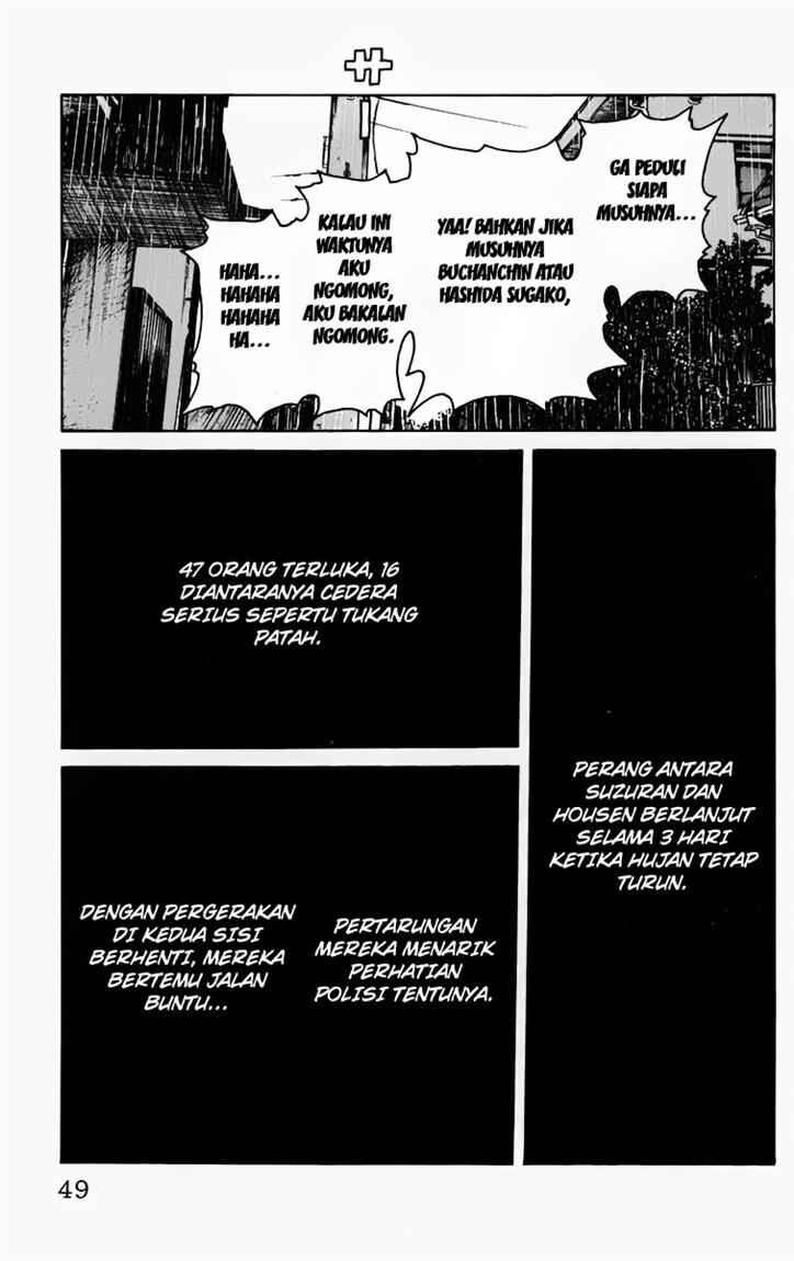 worst - Chapter: 13