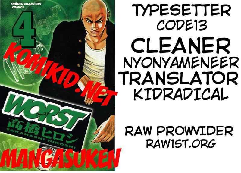worst - Chapter: 14