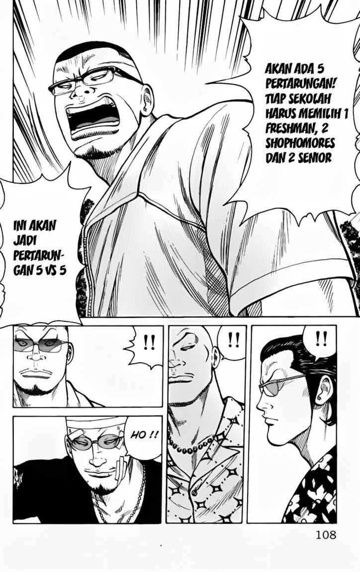 worst - Chapter: 15