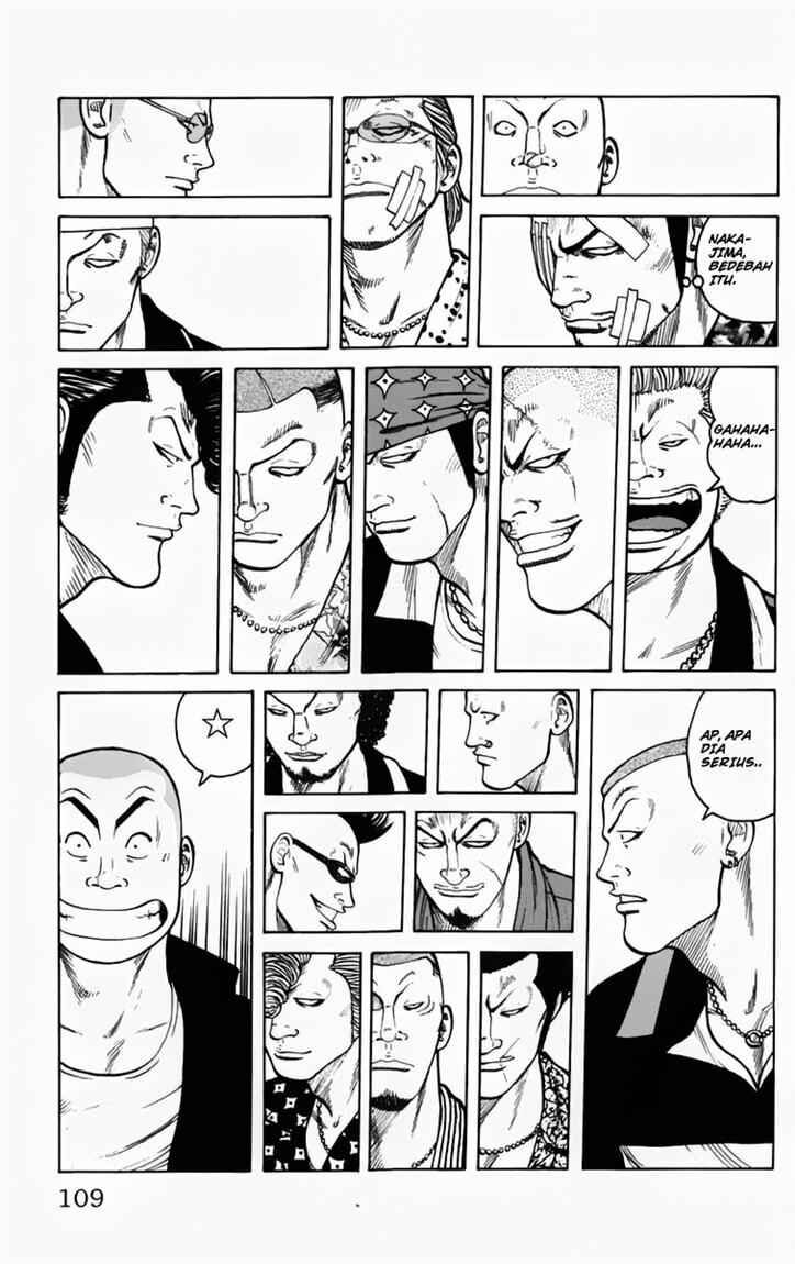 worst - Chapter: 15