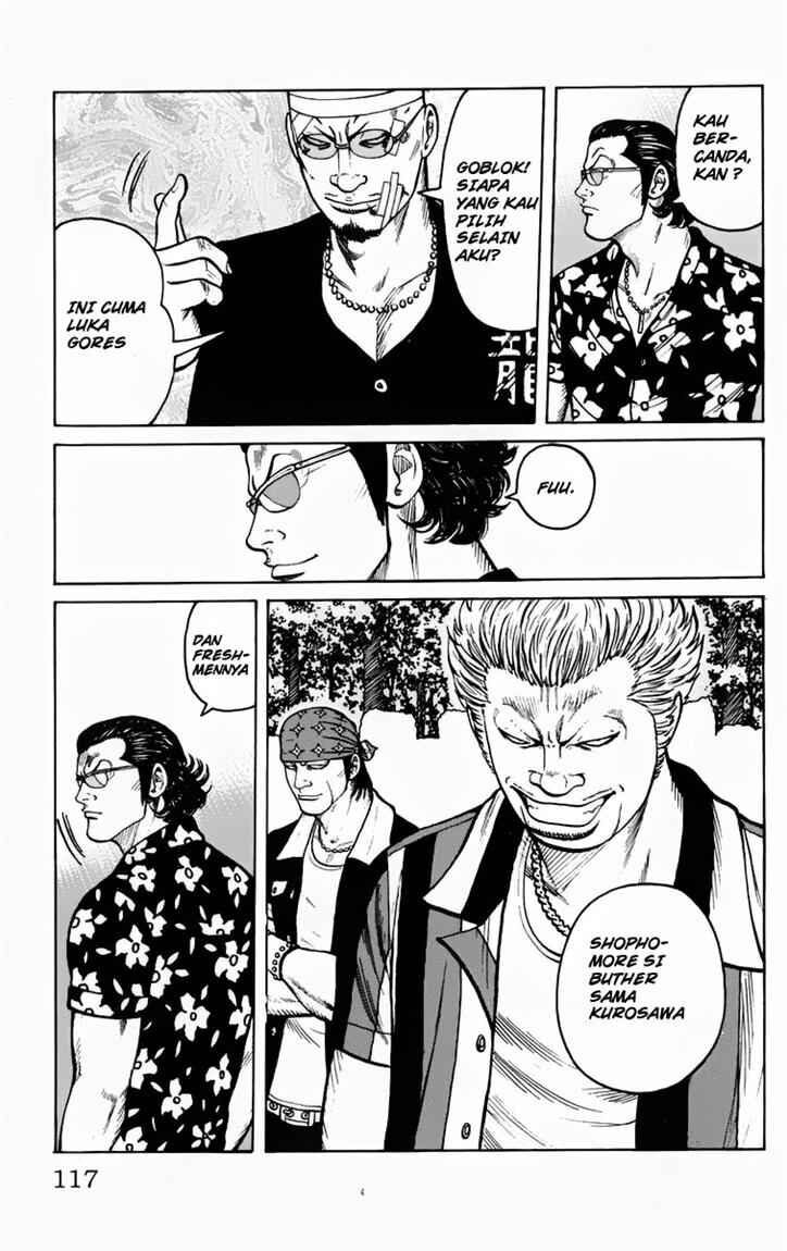 worst - Chapter: 15