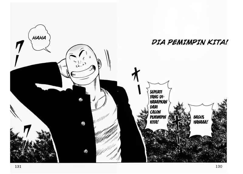 worst - Chapter: 15