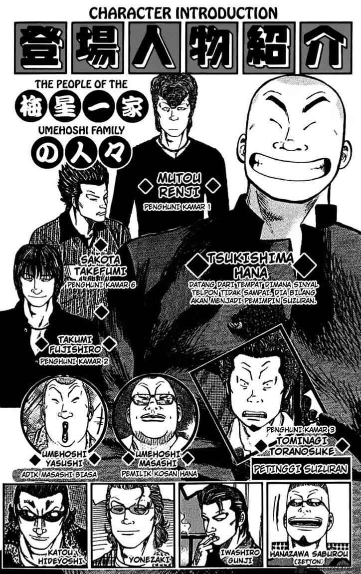 worst - Chapter: 17