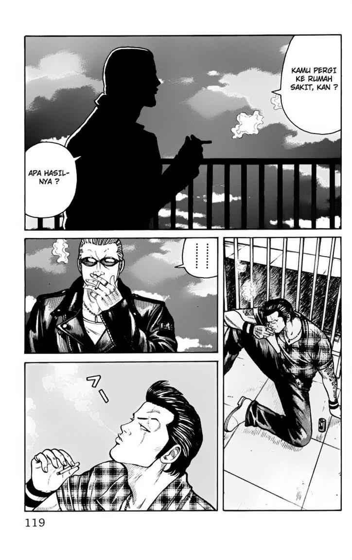 worst - Chapter: 19