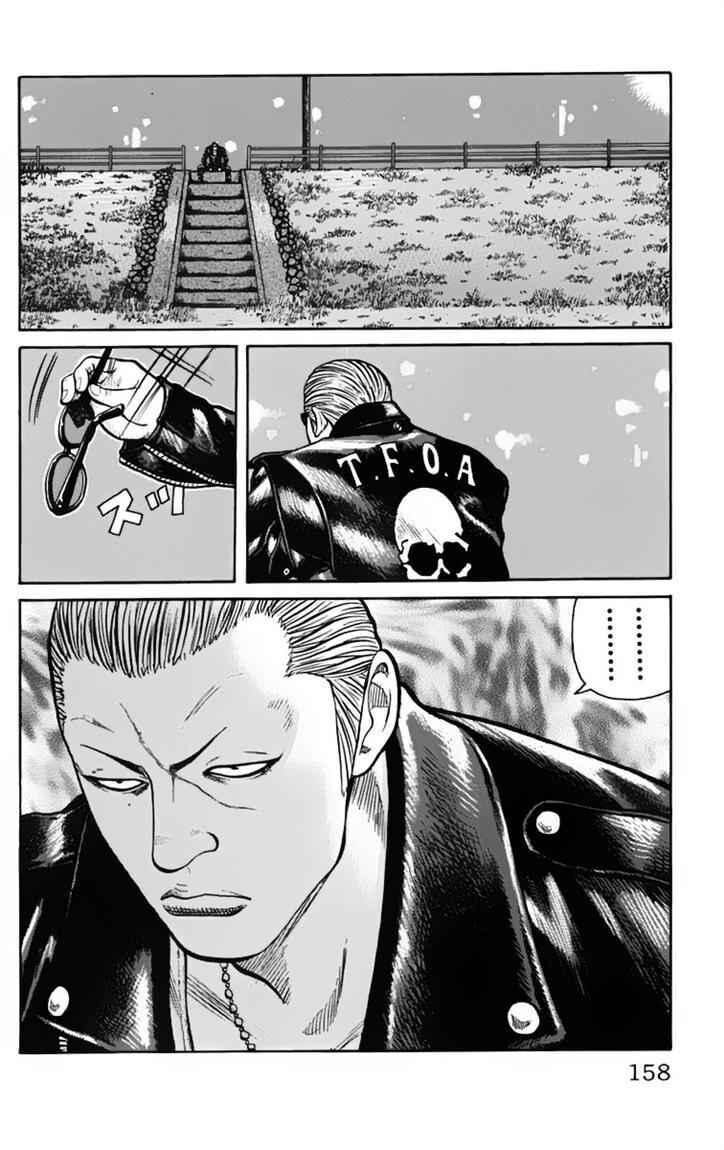 worst - Chapter: 19
