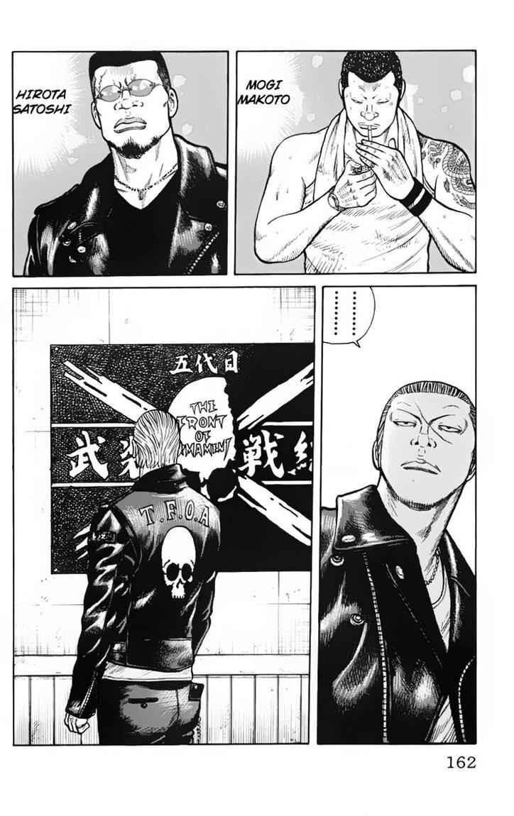 worst - Chapter: 19