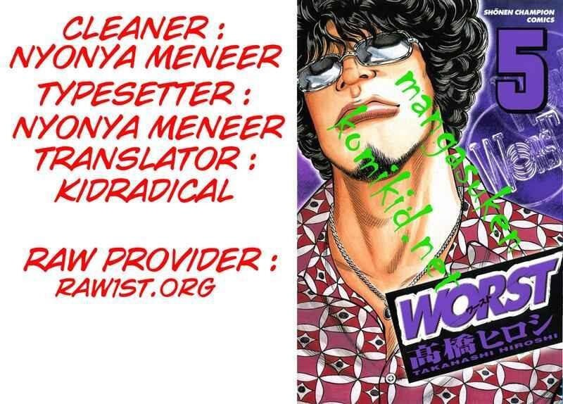 worst - Chapter: 20