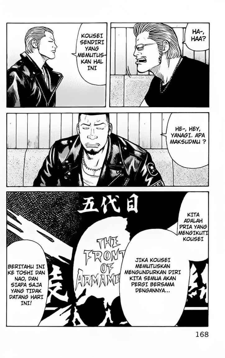 worst - Chapter: 20