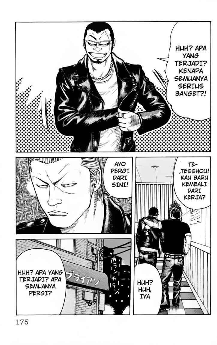 worst - Chapter: 20