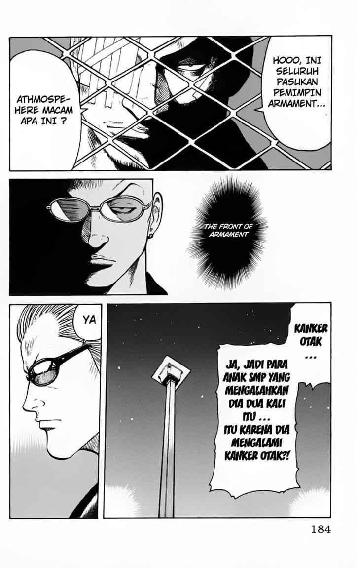 worst - Chapter: 20