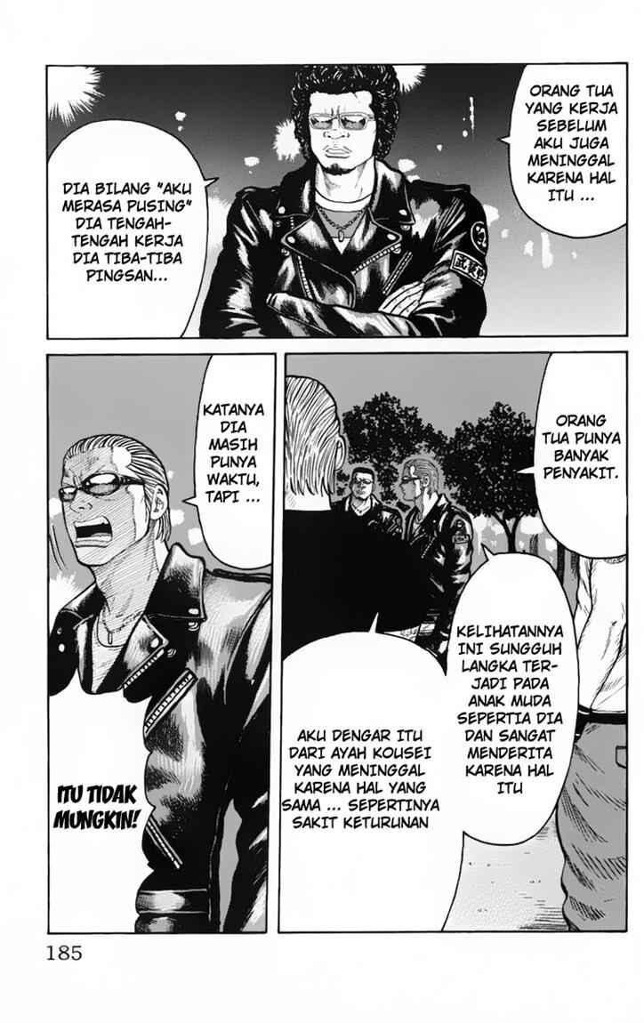 worst - Chapter: 20
