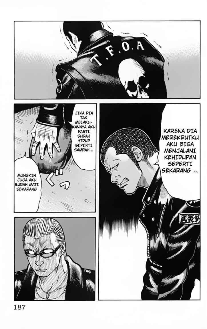 worst - Chapter: 20