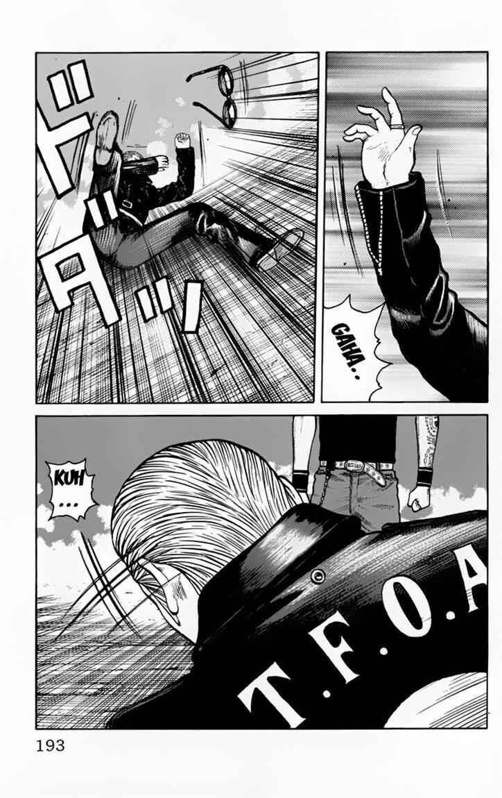 worst - Chapter: 20