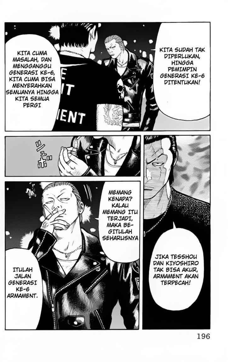 worst - Chapter: 20