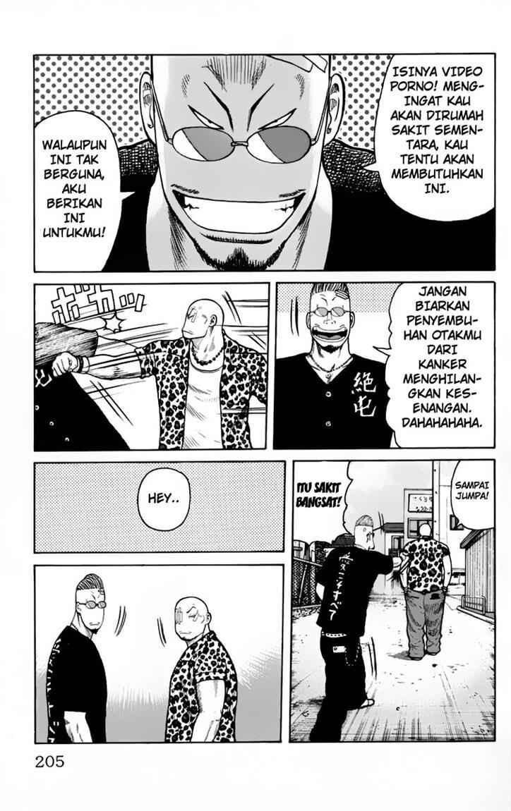 worst - Chapter: 20