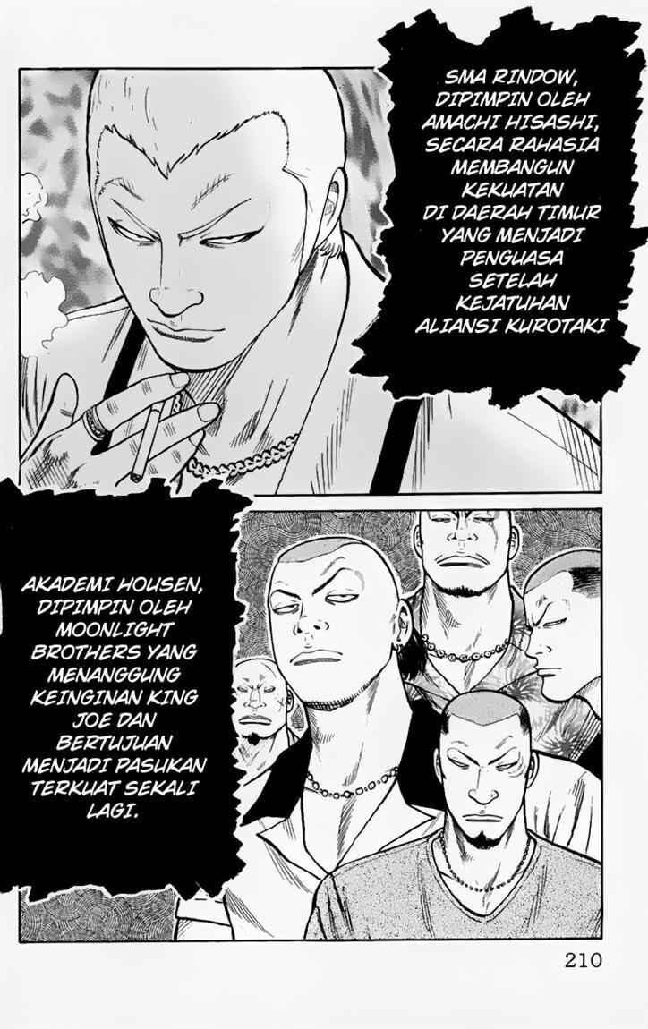 worst - Chapter: 20