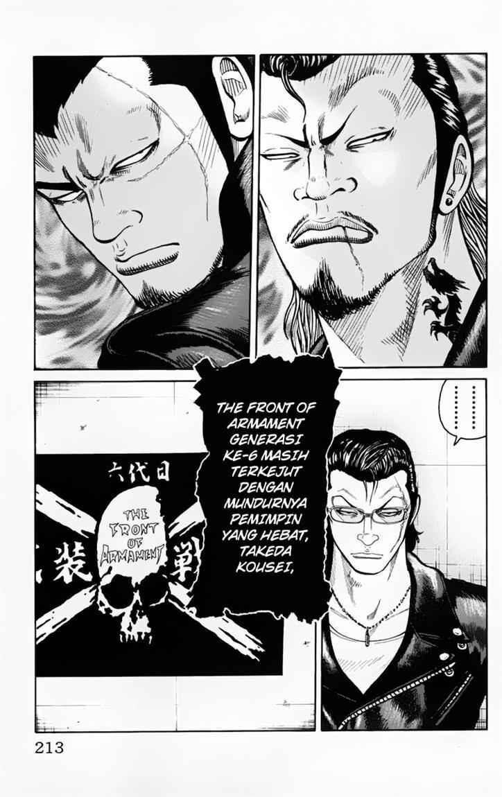 worst - Chapter: 20