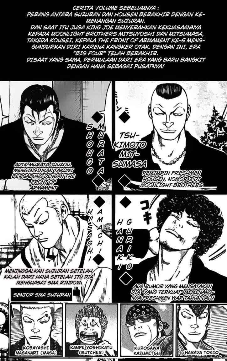 worst - Chapter: 21