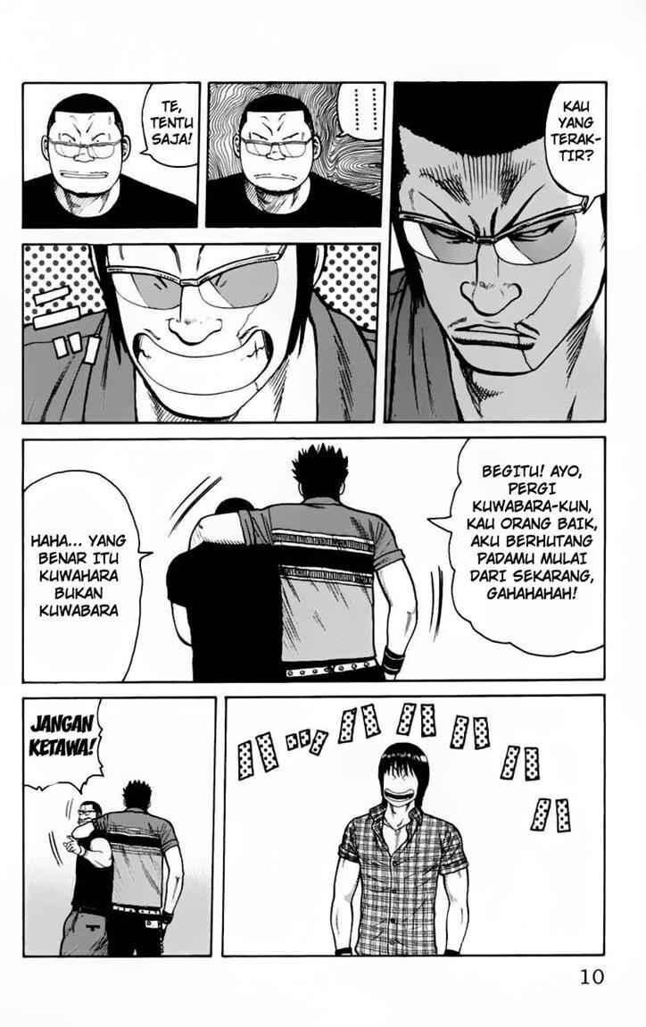 worst - Chapter: 21