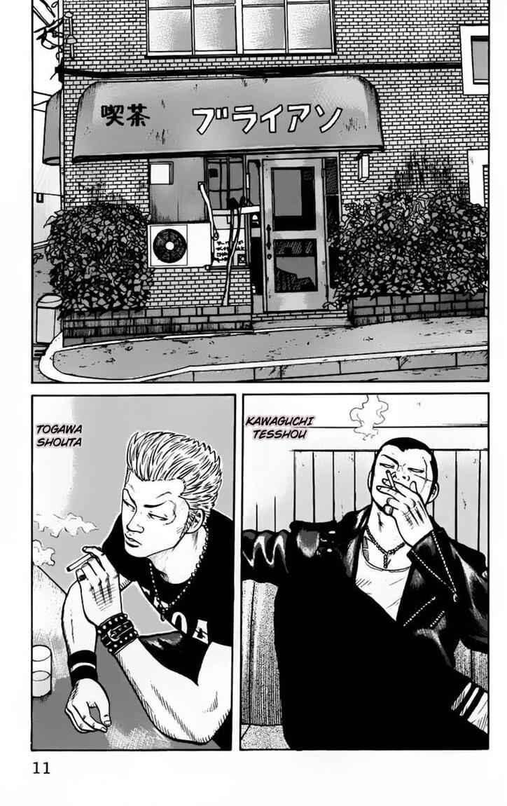 worst - Chapter: 21