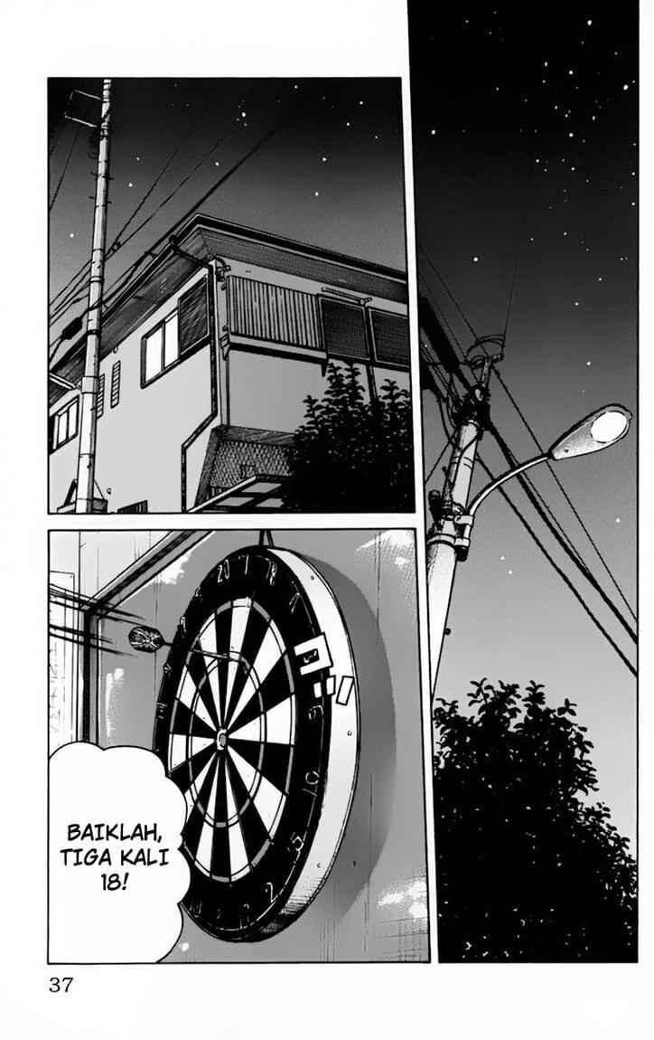 worst - Chapter: 21