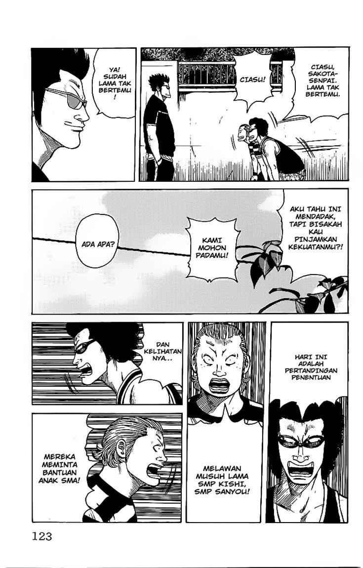 worst - Chapter: 27