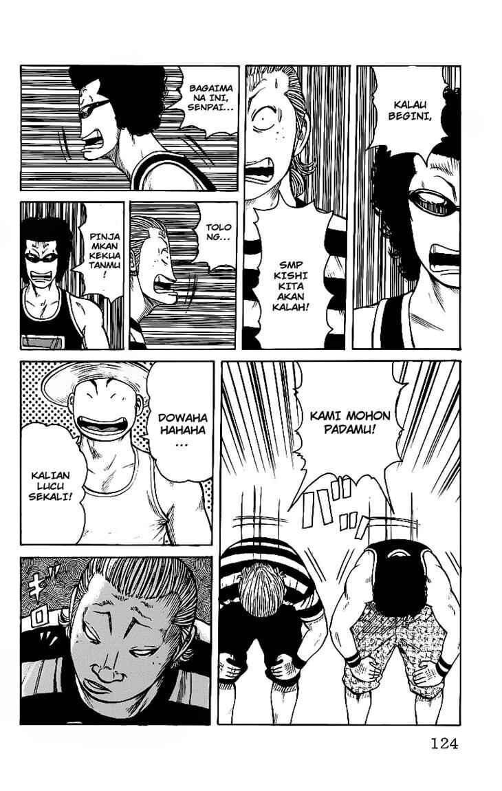 worst - Chapter: 27