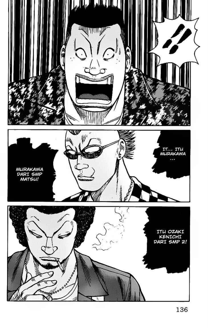 worst - Chapter: 27