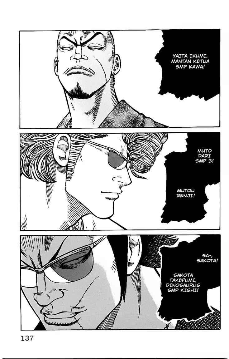 worst - Chapter: 27