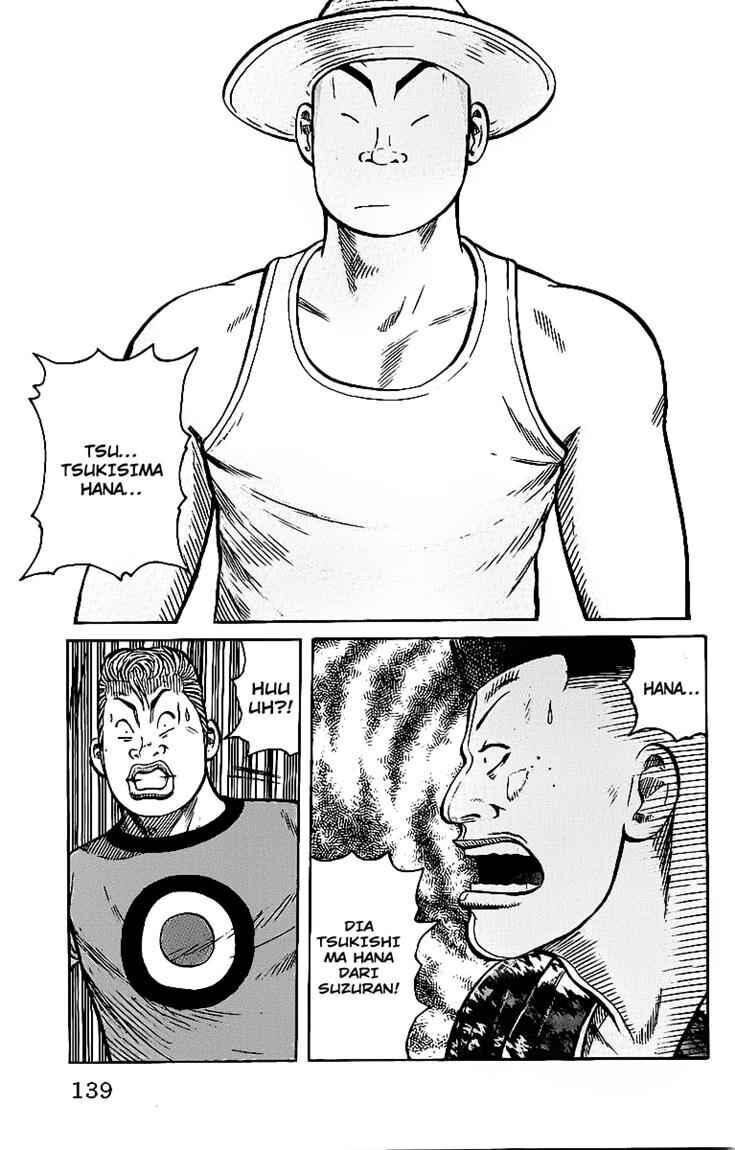 worst - Chapter: 27