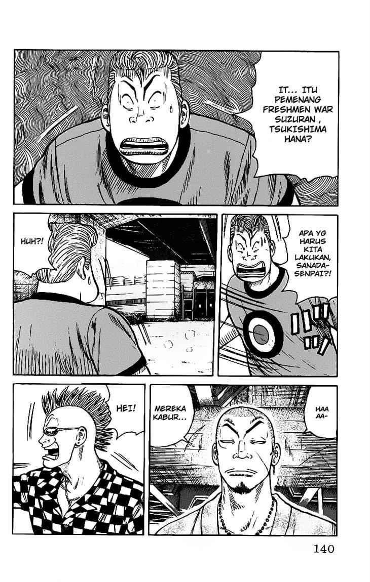 worst - Chapter: 27