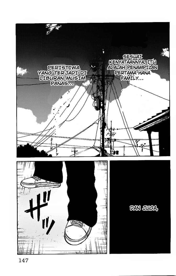 worst - Chapter: 27