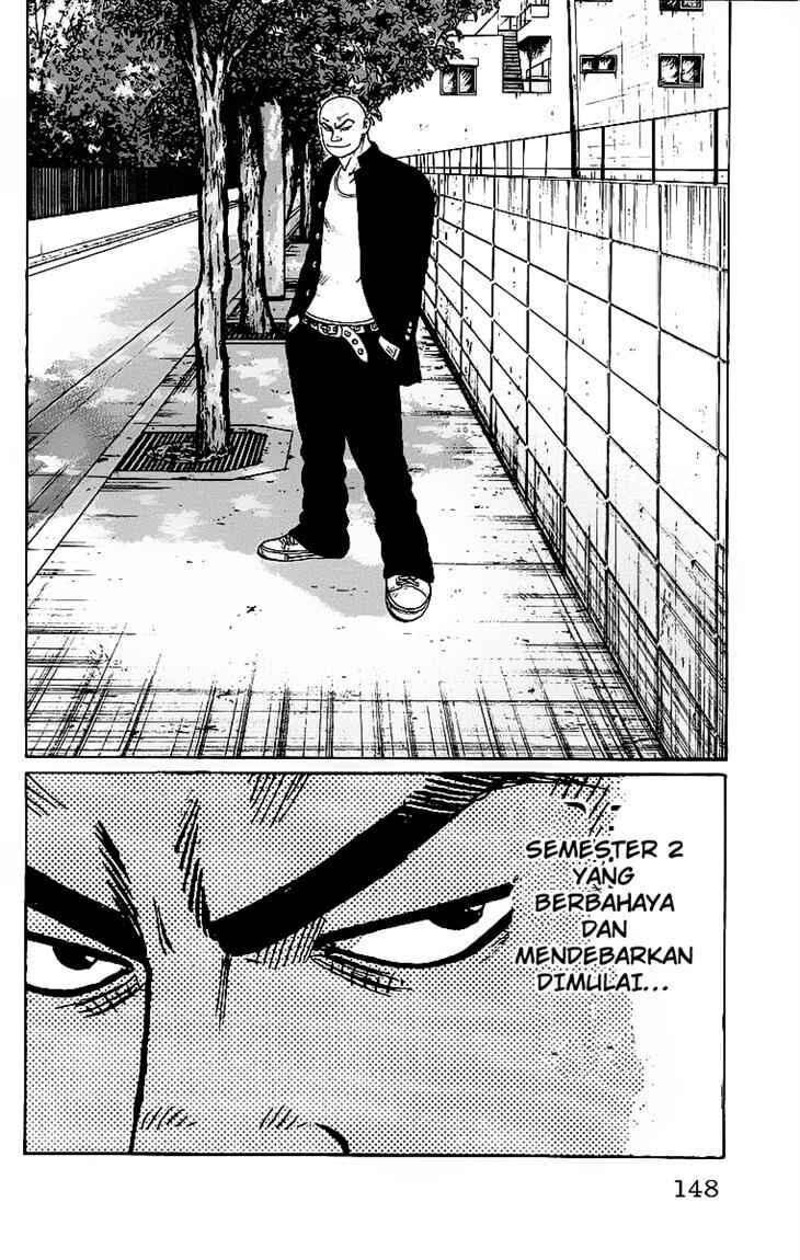 worst - Chapter: 27