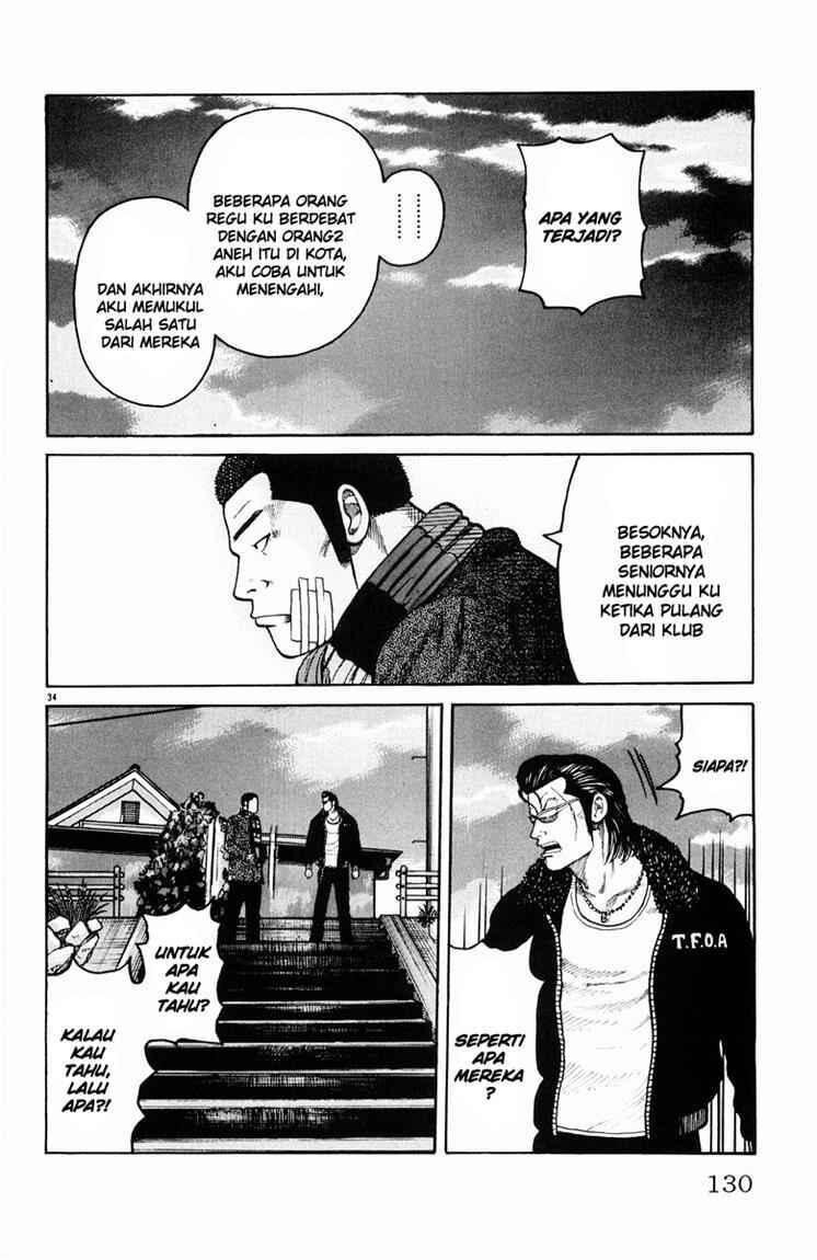 worst - Chapter: 35